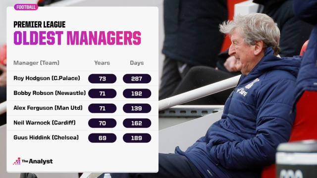 体育平台-【人物】补锅匠补蜂窝，70岁拉涅利第4次英伦冒险